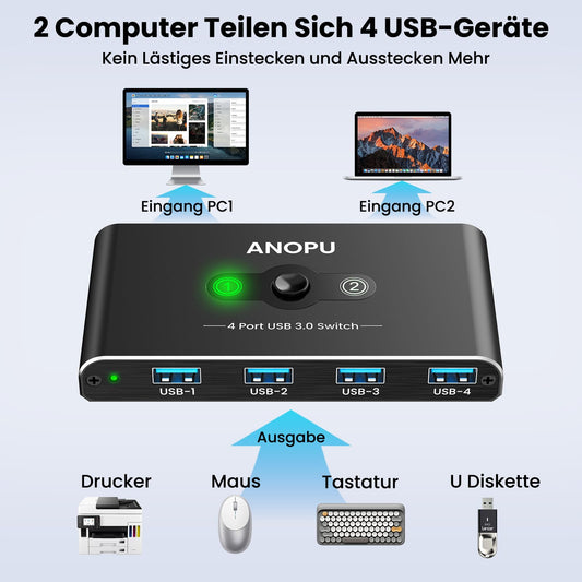 Aluminum USB KVM 3.0 Switch - 2 inputs 4 outputs with 2 high-speed cables - for 4 USB devices like mouse, keyboard, printer, hard drive, flash drive, headsets.