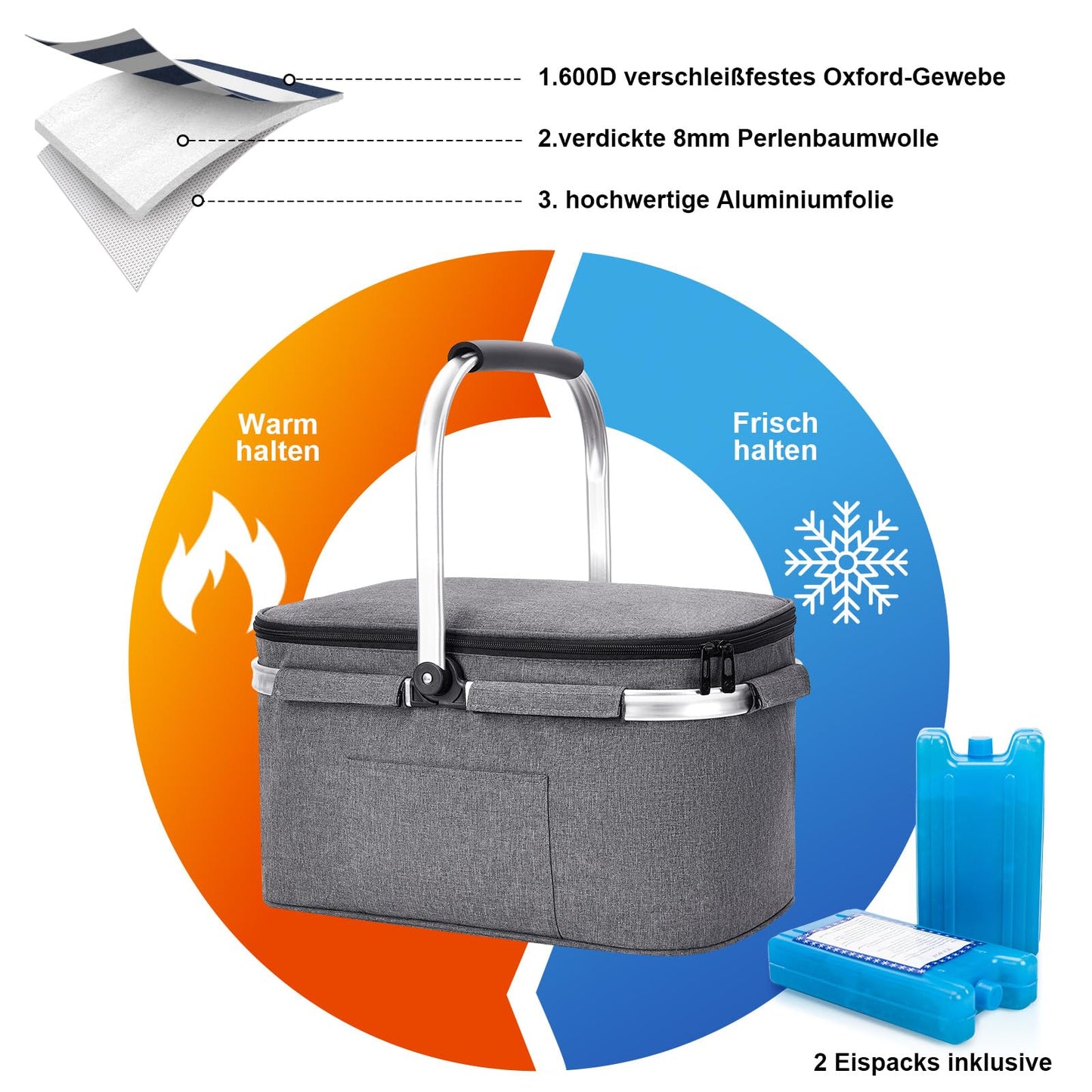 ALLCAMP Large Foldable Insulated Cooler Bag - Shopping Basket With Lid, Detachable Picnic Basket for 2, Aluminum Frame Cool Basket, Thickened Thermal Basket - With 2 Ice Packs