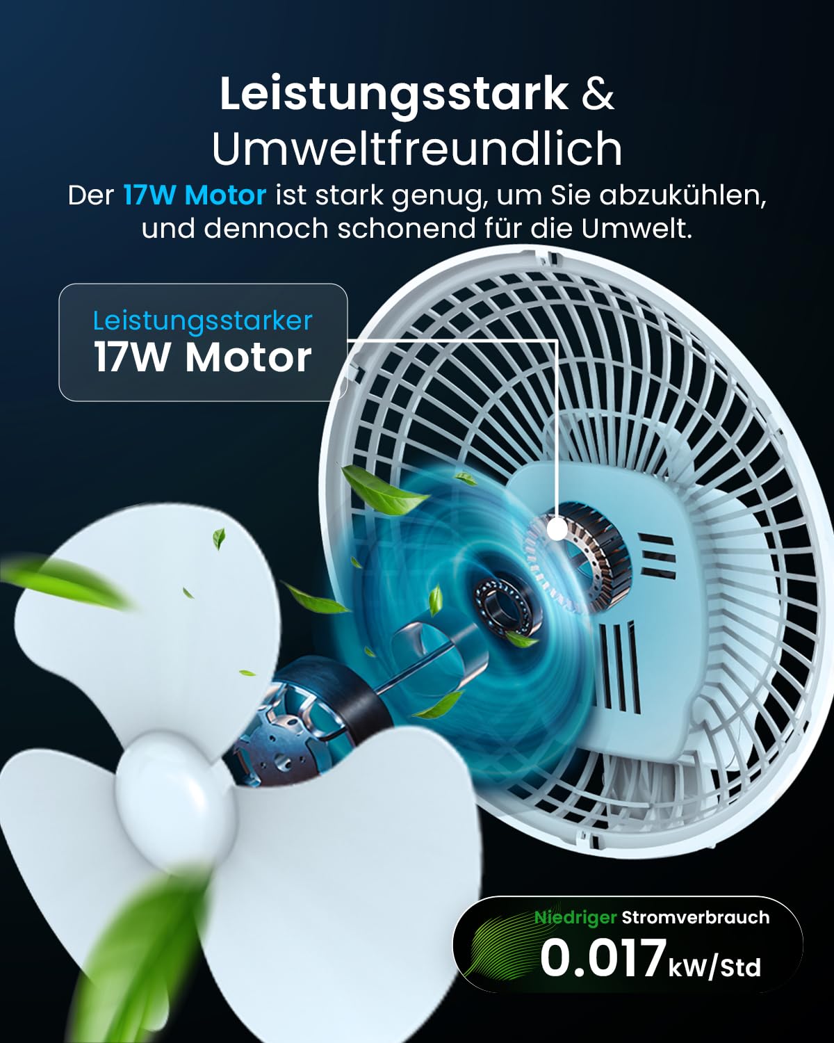 Pro Breeze Mini Fan with Clip, 20 cm diameter, 2 speed settings, sturdy clip - quiet fan, ideal as a desk fan at the office, for a grow tent, at home in the bedroom