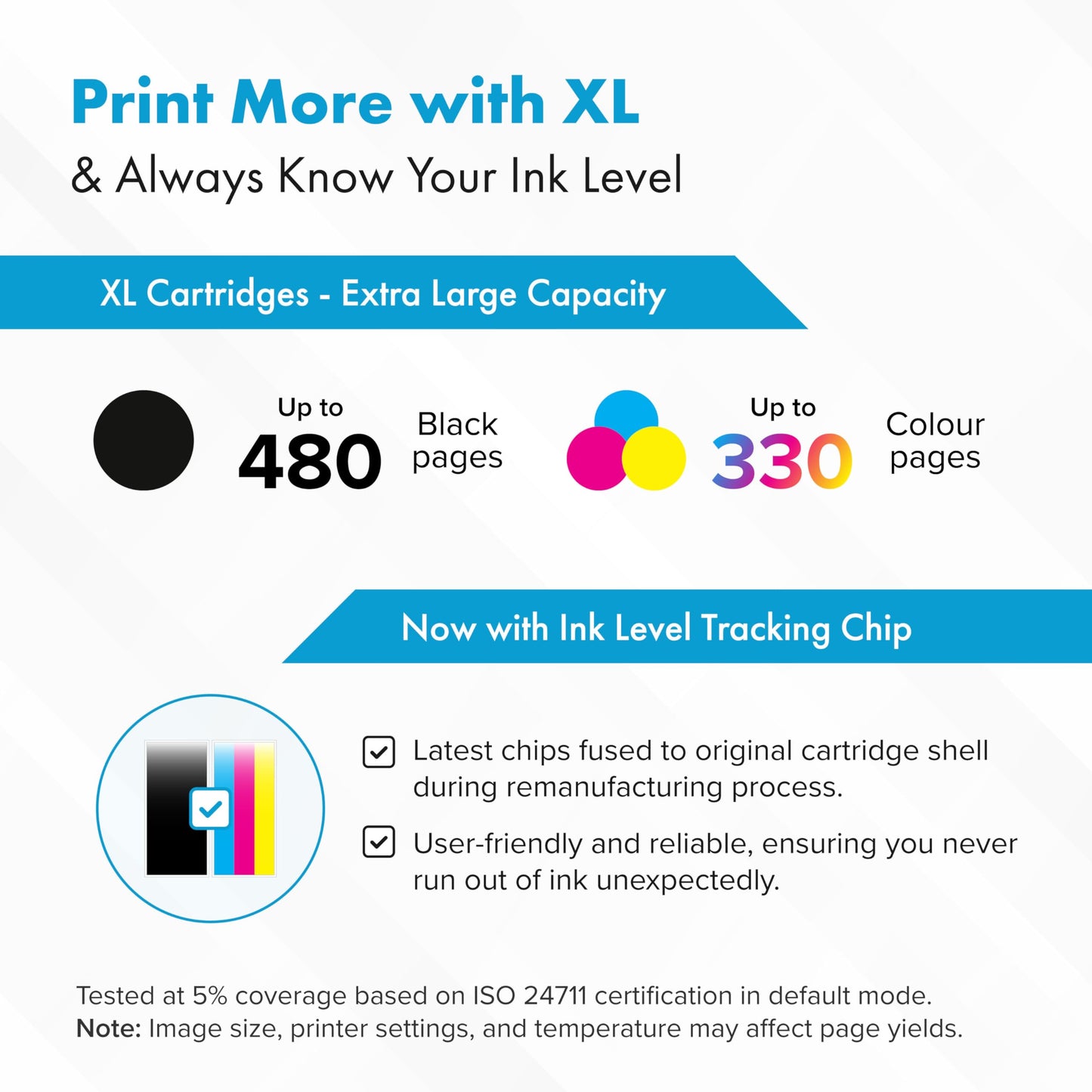 Matsuro 302XL Multipack printer cartridges replacement for HP 302 XL with chip. Compatible with HP Envy 4520 4524 4527 Deskjet 2130 3630 3636 Officejet 3830 3831 3835. Includes 1x black, 1x color.