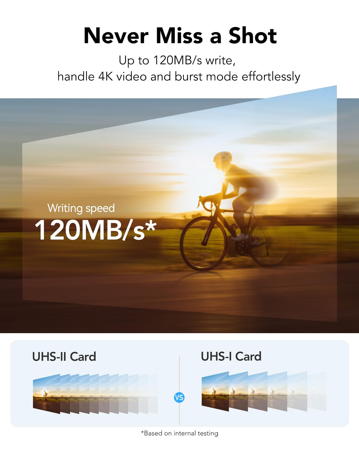 Lexar SILVER PRO SD Card 128GB, UHS-II SD Memory Card, V60, U3, C10, up to 280MB/s Read, 120MB/s Write, SDXC Card for DSLR/Camera/Photographers/Videographers/Enthusiasts (LSDSIPR128G-BNNAA)