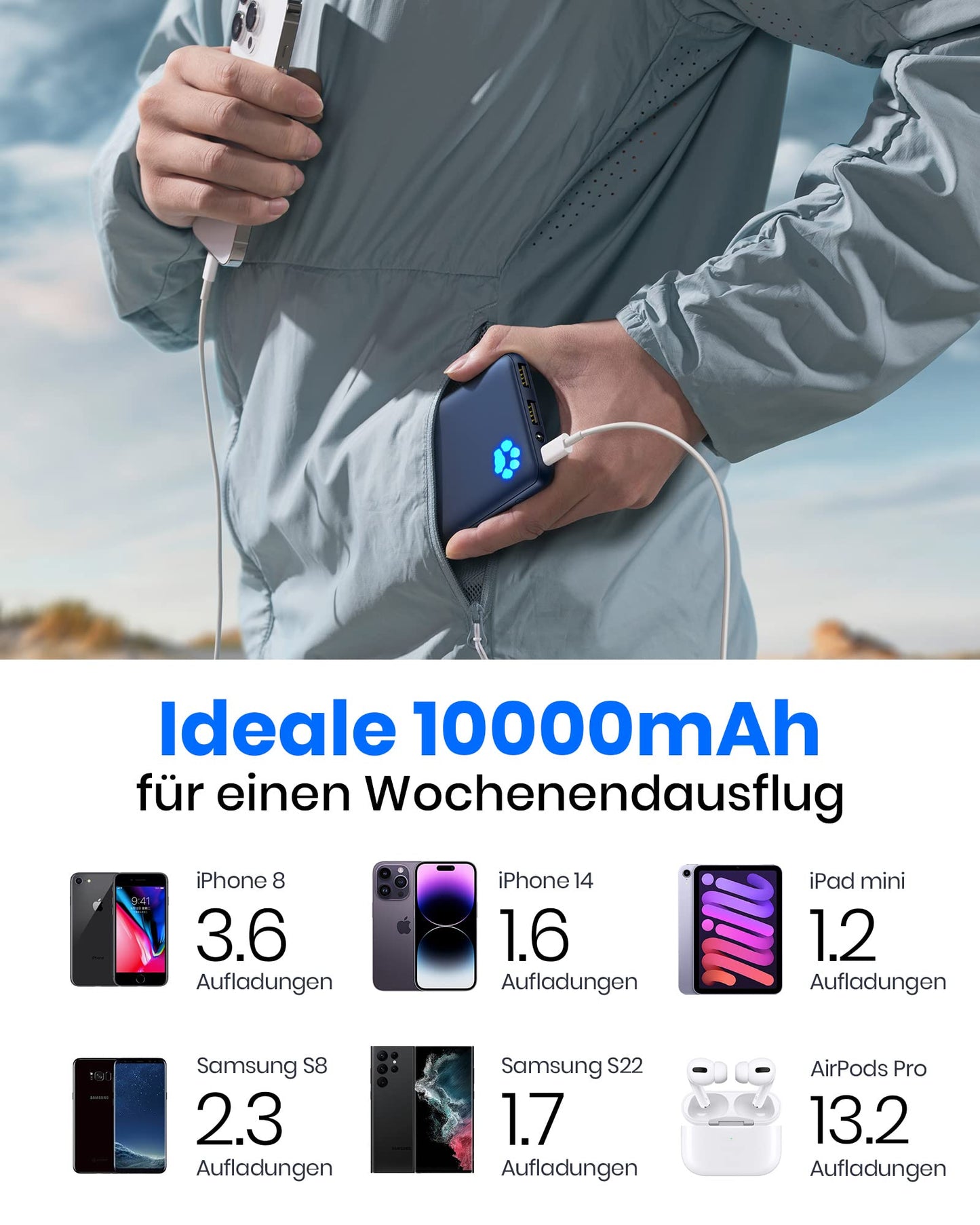 INIU Power Bank, the slimmest & lightest USB C 10000 mAh External Battery, THREE 3A Outputs Portable Charger with Flashlight for iPhone 16 15 14 13 12 Samsung Galaxy and more