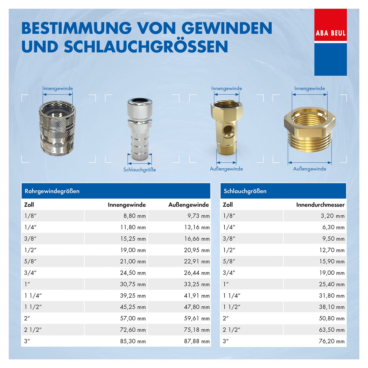 ABA Compression Fitting 15007.265.2 Reducer with Hexagon 2" x 1 1/2", Brass