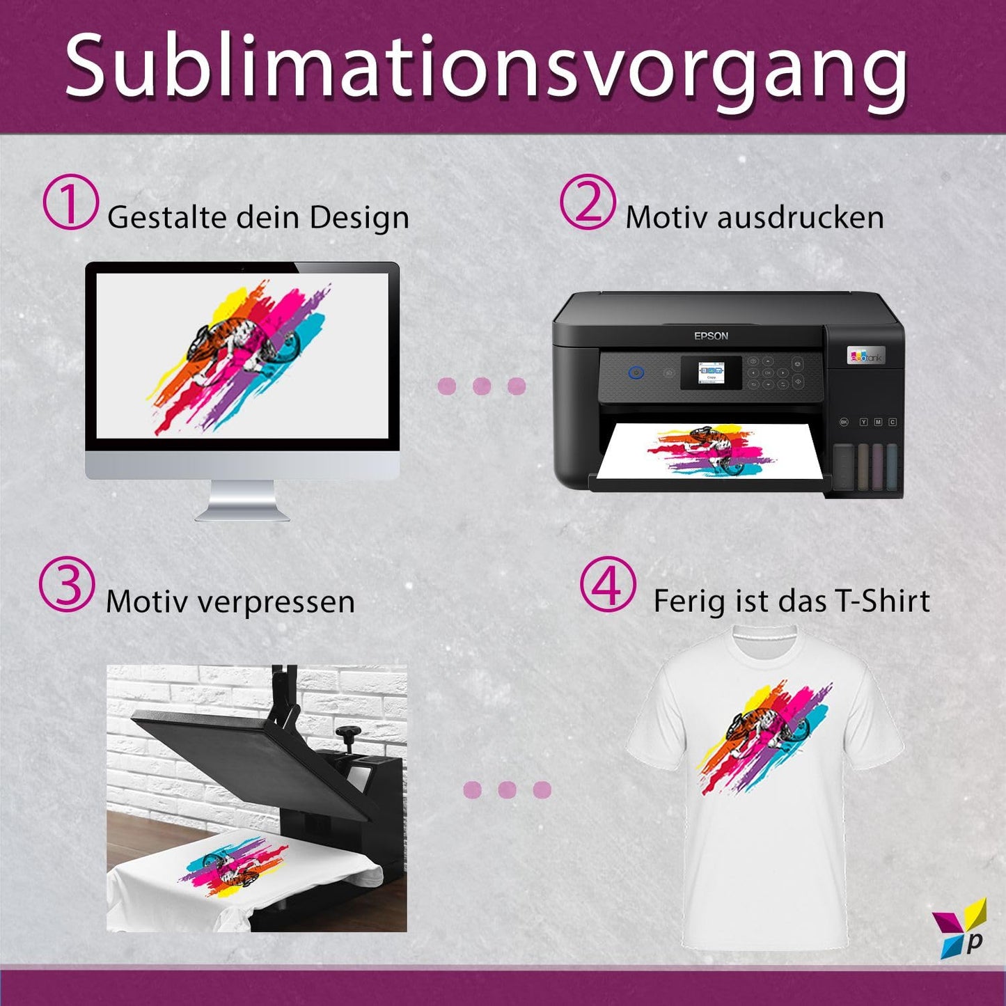 Sublimation ink with universal adapter for all EcoTank printers | Replaces Epson No. 101, 102, 103, 104, 105, 106, etc.
