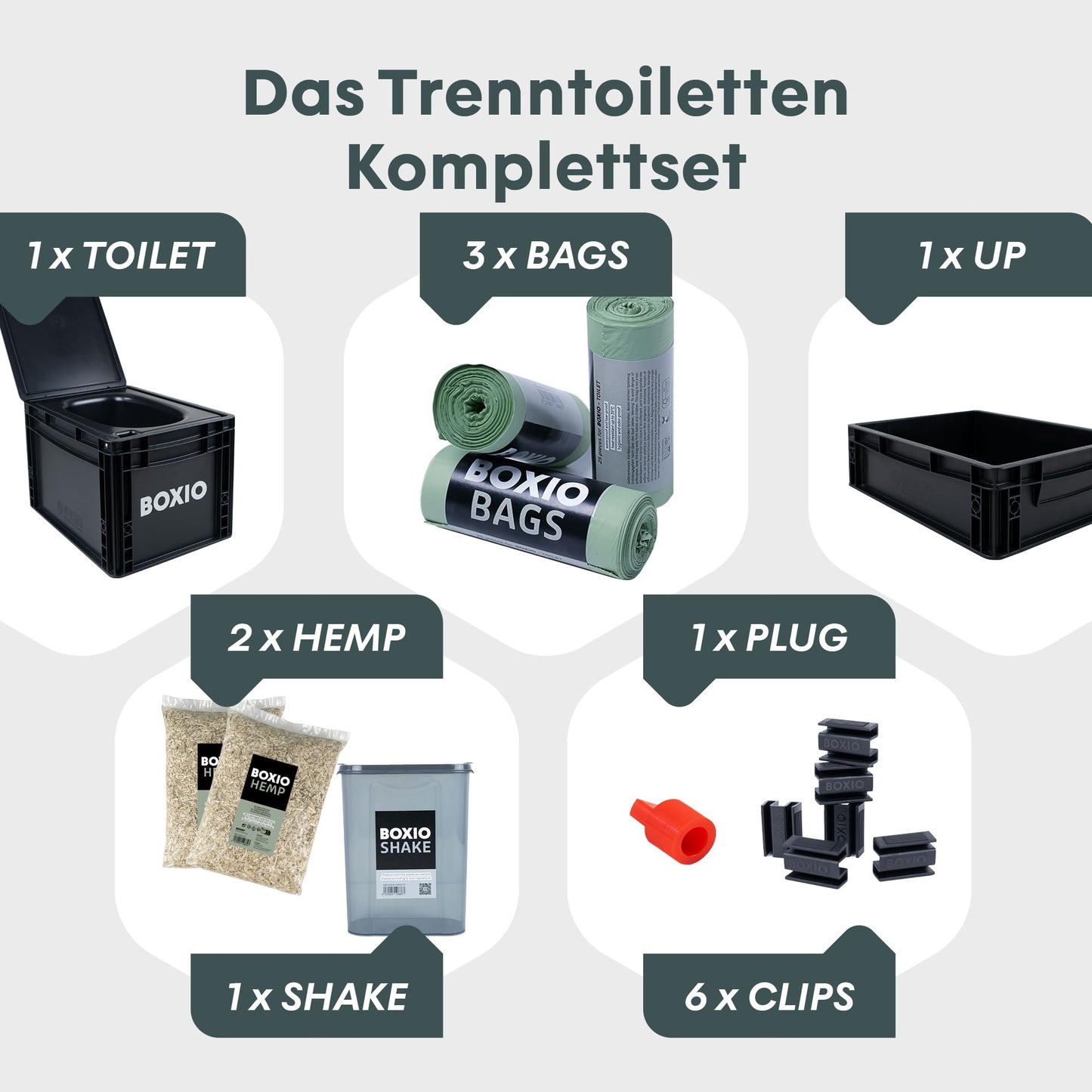 BOXIO - Toilet Max+: Camping toilet complete set, mobile dry separation toilet without chemicals for camping, van, outdoor, rooftop tent. Toilet on Eurobox basis without electricity for on the go, black, 40x30x28.