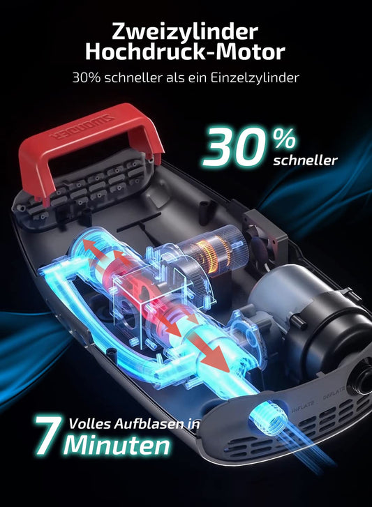 Swonder SUP Pump, Seawolf 20 PSI High Pressure Air Pump, 30% faster inflator with intelligent two-stage and automatic shut-off, for SUP kayaks, tents, towables (Black/Red)