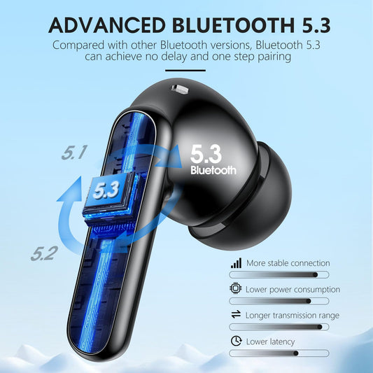Bluetooth headphones, Wireless Bluetooth 5.3 In-Ear Headphones with LED Indicator, 40 Hrs ENC Noise Cancelling Dual Mic HiFi Stereo Headphones, IP7 Waterproof in-ear Earphones for Sports and Work.