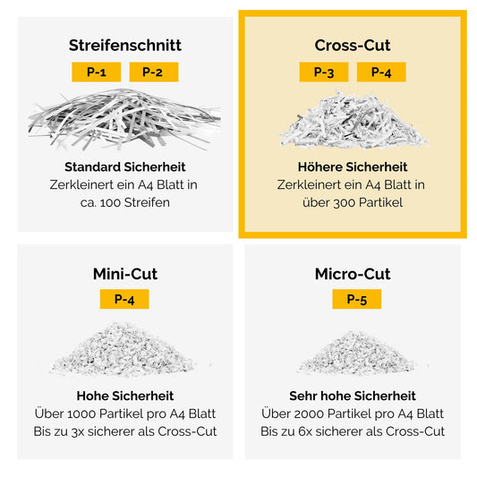 Fellowes 6-sheet cross-cut shredder (P4), Powershred 6C, for home use. Features 11L bin, safety lock, and shreds credit cards and paper clips. Black.