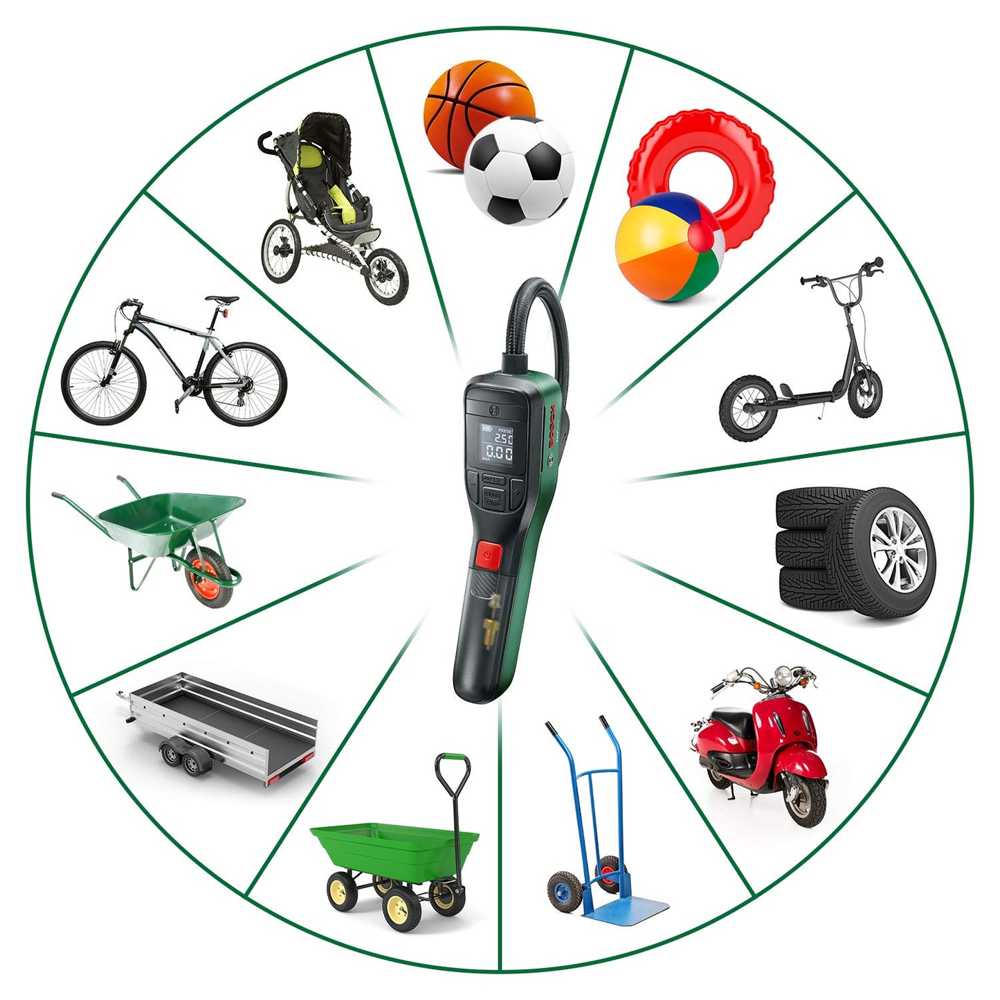 Bosch electric bike pump/air pump/mini compressor EasyPump (3.0 Ah battery, 3.6 volts, auto-stop function, 150 PSI, 10.3 bar, LED, rechargeable via USB-C®, in box)