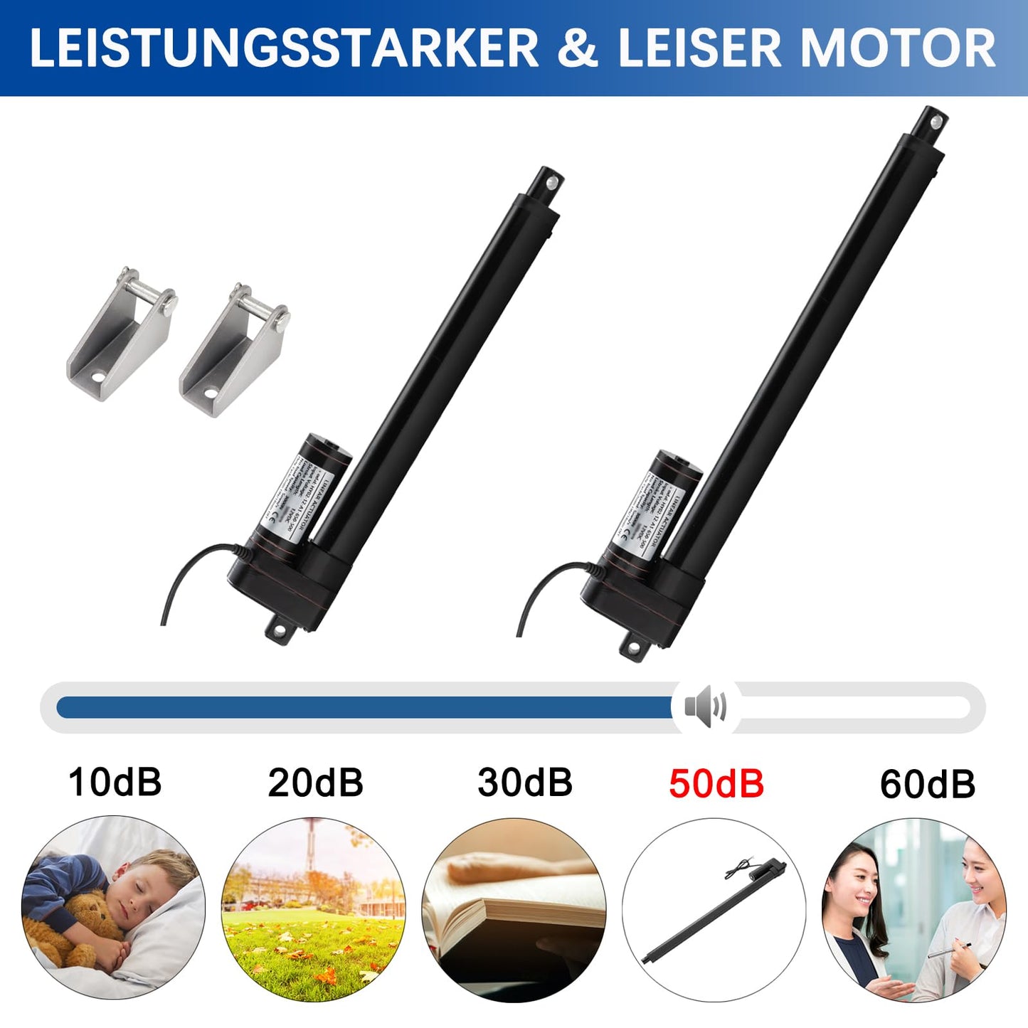 Jvnvlki 3000N 100mm Stroke IP65 Waterproof Linear Actuator 12V Linear Motor 5mm/s With Mounting Brackets for Cabinet, Window Opener, Door Opener, Home Automation