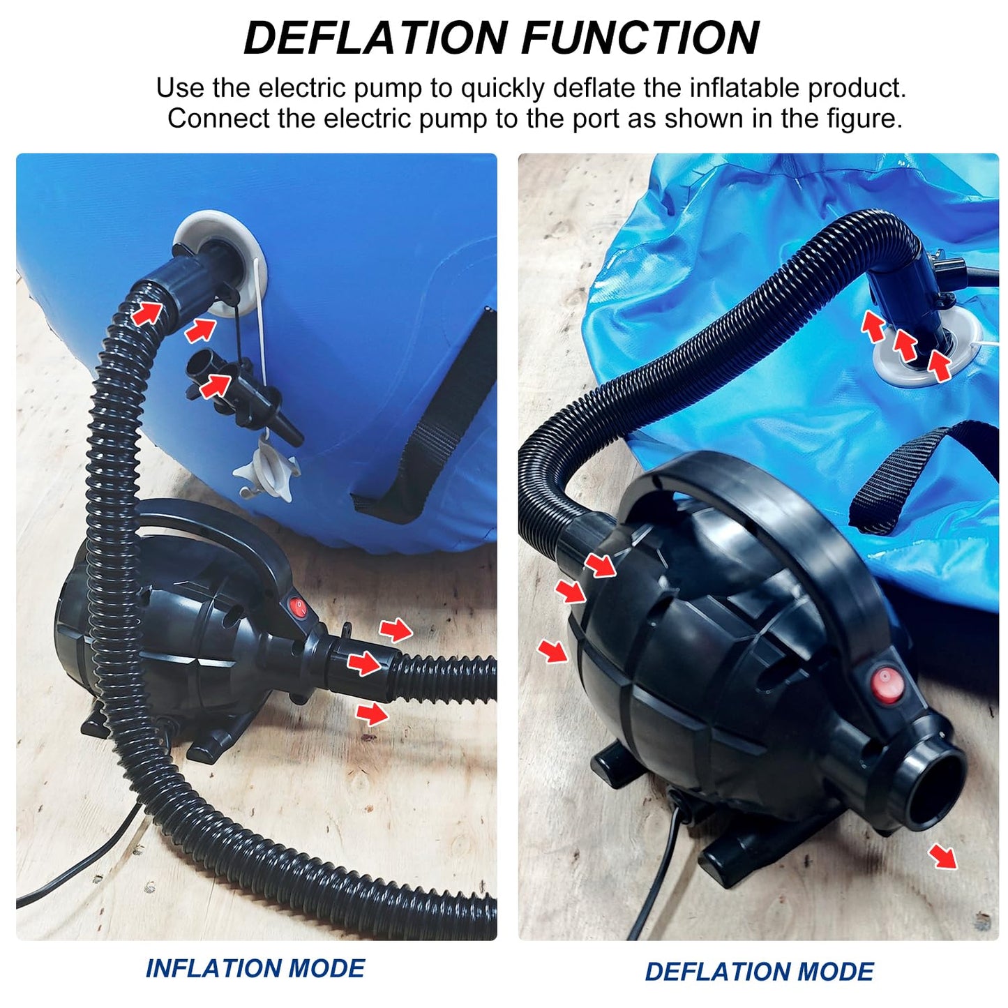 Triclicks Electric Air Pump, Electric Pump for Inflatable Air Tumble Track Gymnastics Flooring Tumbling Yoga Taekwondo Exercise Mat and Inflatable Stand Up Paddle SUP Board