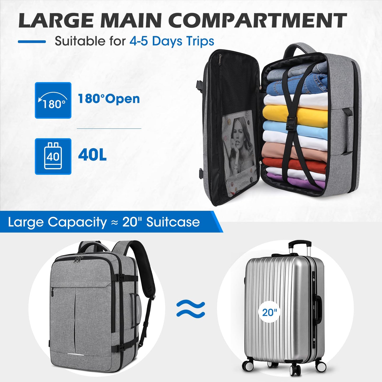 Lubardy Travel Backpack Men Women Carry-on Airplane Large Laptop Backpack 17 Inch Waterproof Weekender Business Daypack