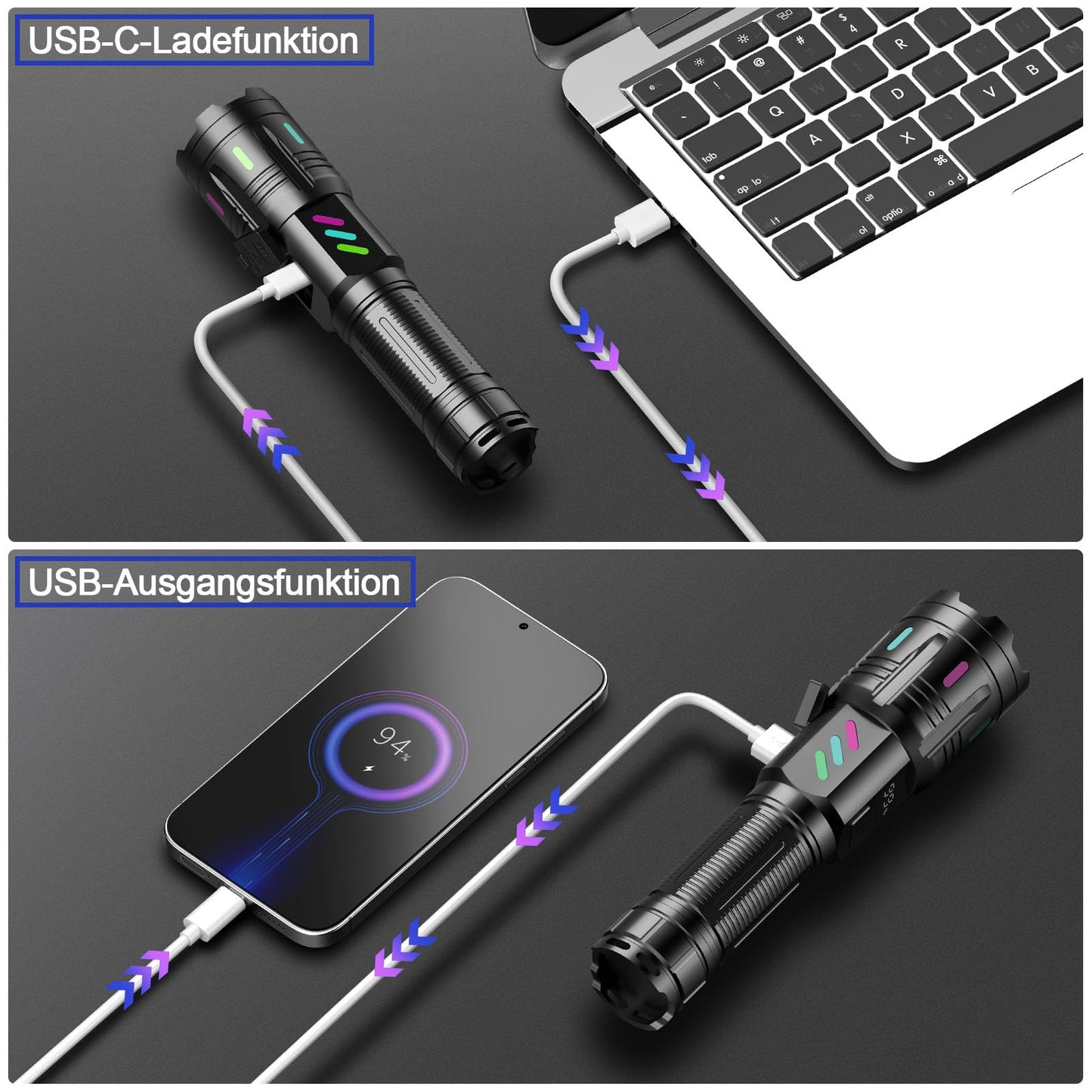 Jayxinli flashlight 1000000 lumens, rechargeable, extremely bright, powerful, zoomable, 5 light modes for camping, dog walks, emergencies, and daily use