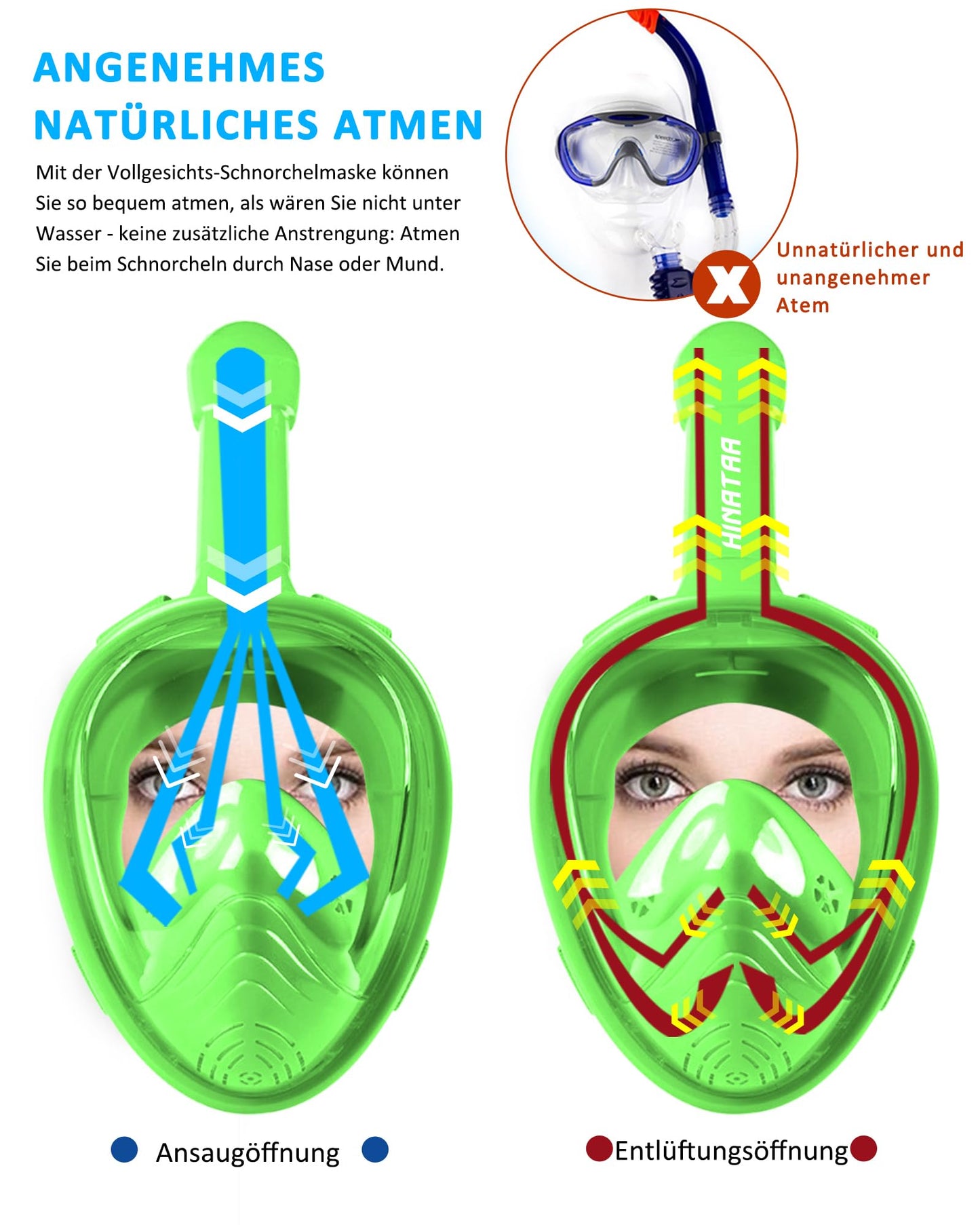 HINATAA Kids Snorkel Mask, 180° Panoramic View, Easy Breathing, Full Face Snorkel Mask, Anti-Fog and Leak-Proof, Suitable for Kids aged 4-15 (Green)