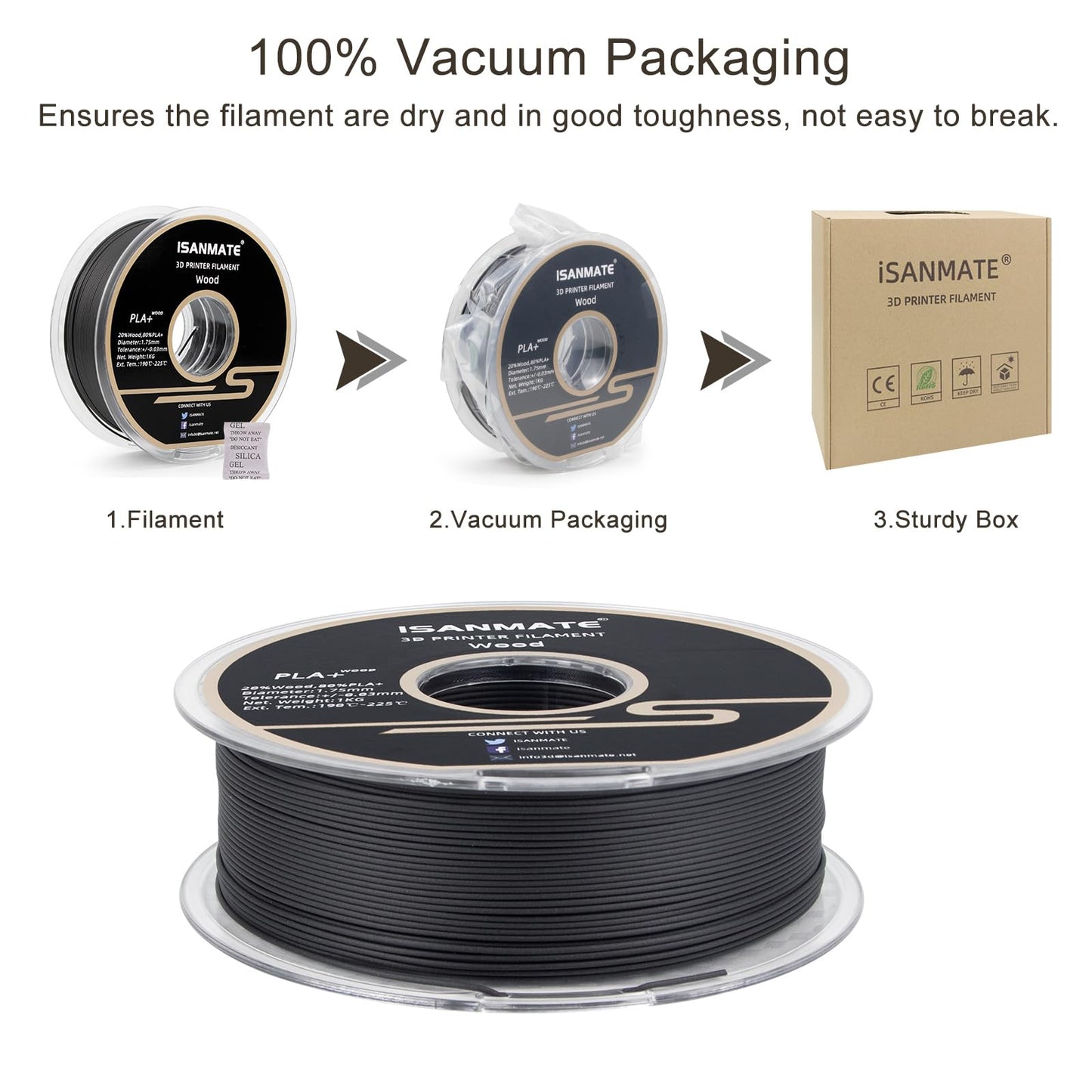 iSANMATE Wood PLA+ Filament 1.75mm, Ebony PLA+ Filament for 3D printers (20% wood powder + 80% PLA+), 1KG spool, Matte wood texture, Accuracy +/- 0.03mm.