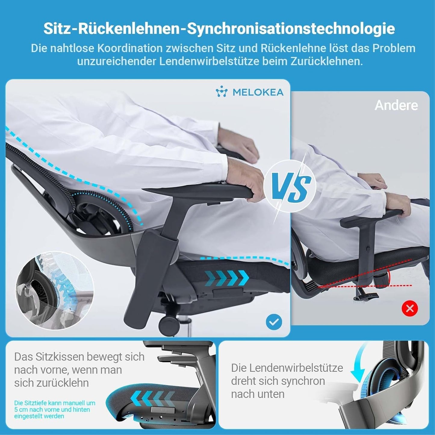 MELOKEA Office Chair 200KG for back pain, with dynamic lumbar support, 4D armrests, adjustable backrest height, adjustable seat depth, EN 1335 Ergonomic Office Chair in Black.