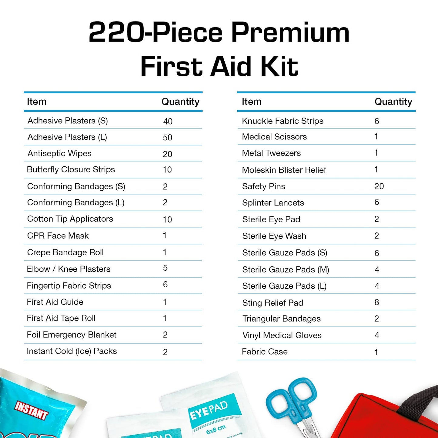 Active Era First Aid Kit, 220-piece premium first aid bag - first aid kit including instant cold packs, eye wash, bandages, rescue blanket for home, office - First Aid Kit ISO 13485.