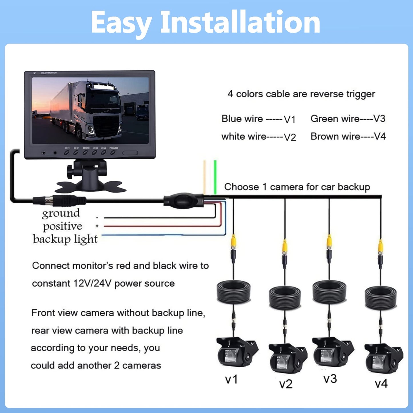 CAMECHO Rear View Camera 4 Camera Set, 9 Inch Monitor 4 Split Rear and Front Camera, Wide Angle, IP68 Waterproof, 18IR Night Vision, for Truck/Trailer/Bus/Van/Agriculture (DC12V-35V)