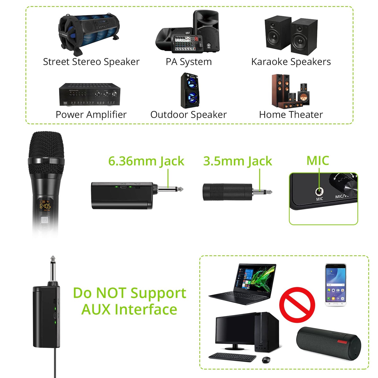 LiNKFOR Wireless Microphone UHF Wireless Dual Handheld Dynamic Mic System with rechargeable receiver, for karaoke machines, DJ, vocals, church, weddings, speakers, amplifiers, PA systems.