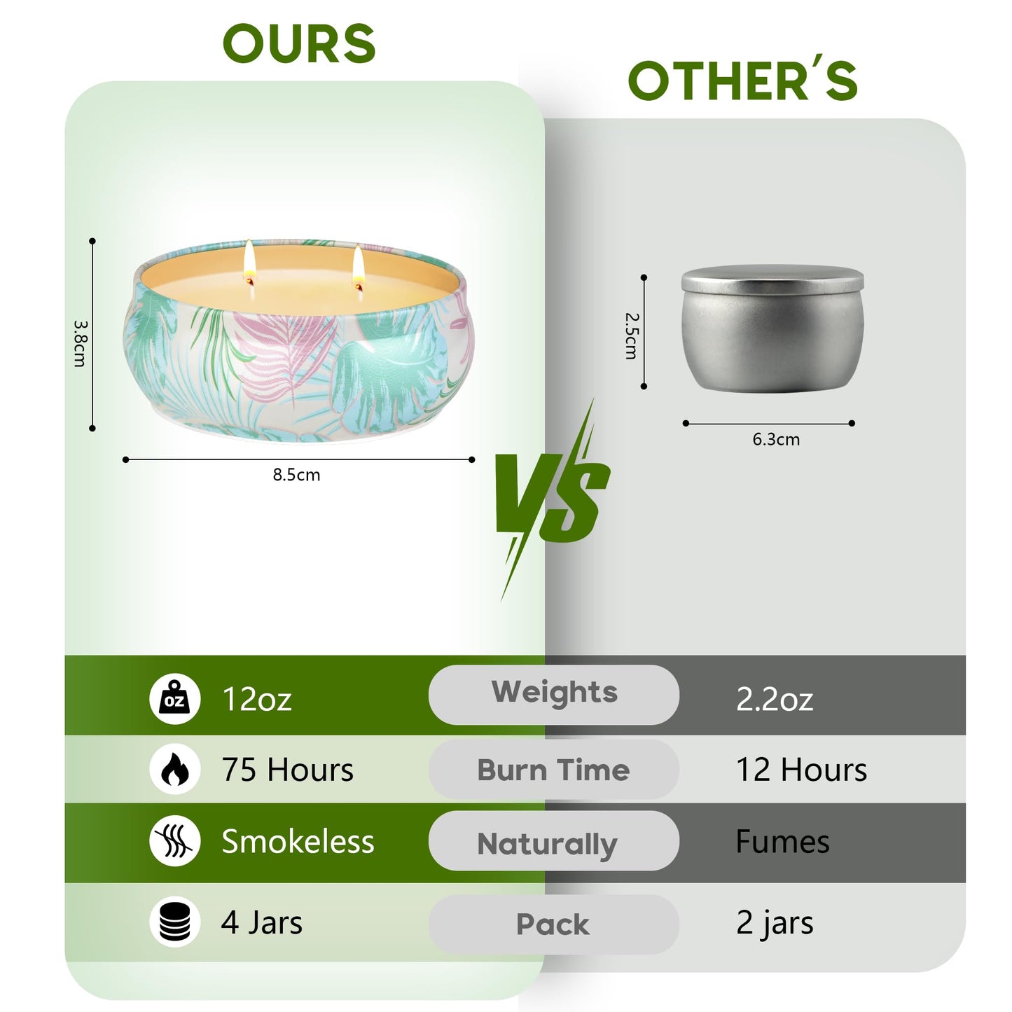 Citronella candle outdoor large 4x180g soy wax - 250h burning time with 2-wick system - Outdoor candle for garden, patio & picnic, candle gift sets