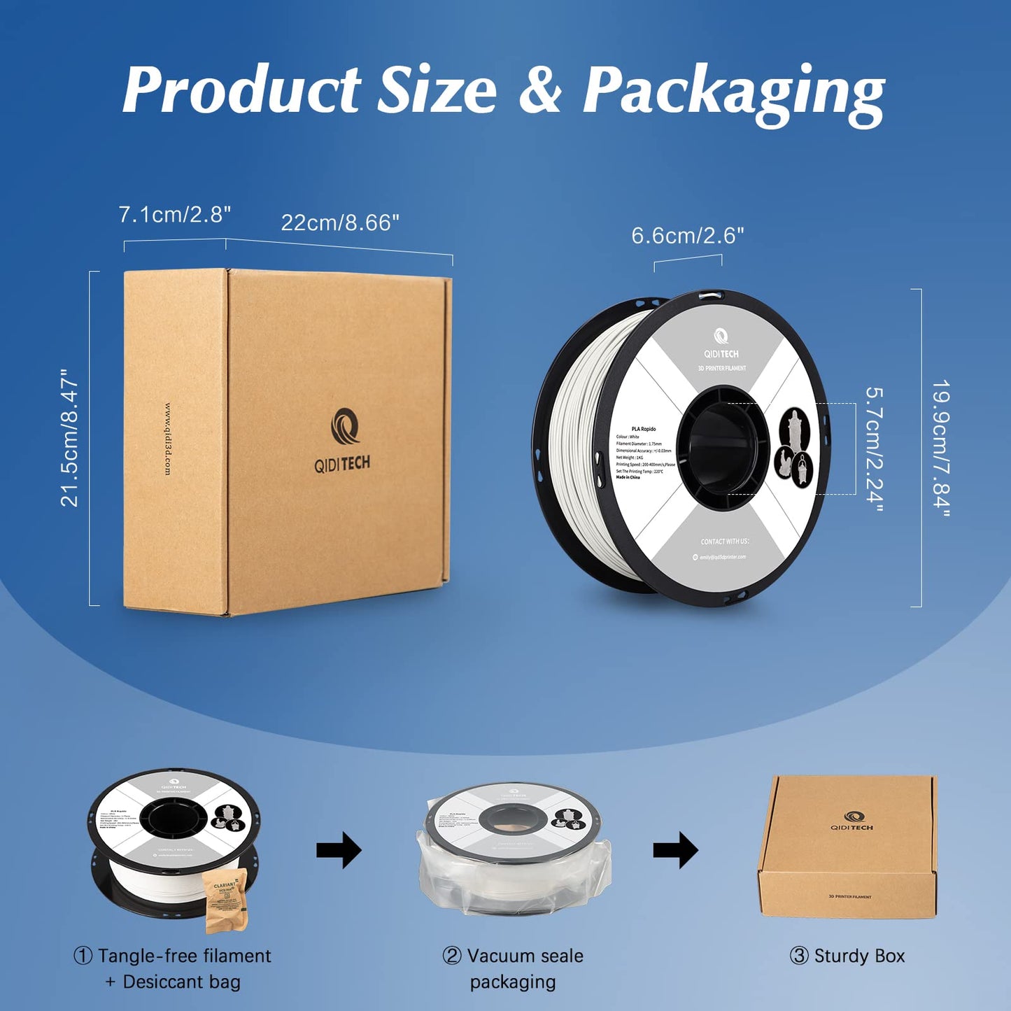QIDI TECH PLA Rapid Filament 1.75mm, 3D printer filament PLA, suitable for high-speed printing, PLA filament 1.75 for most FDM 3D printers, 1 KG spool (2.2lbs), White.