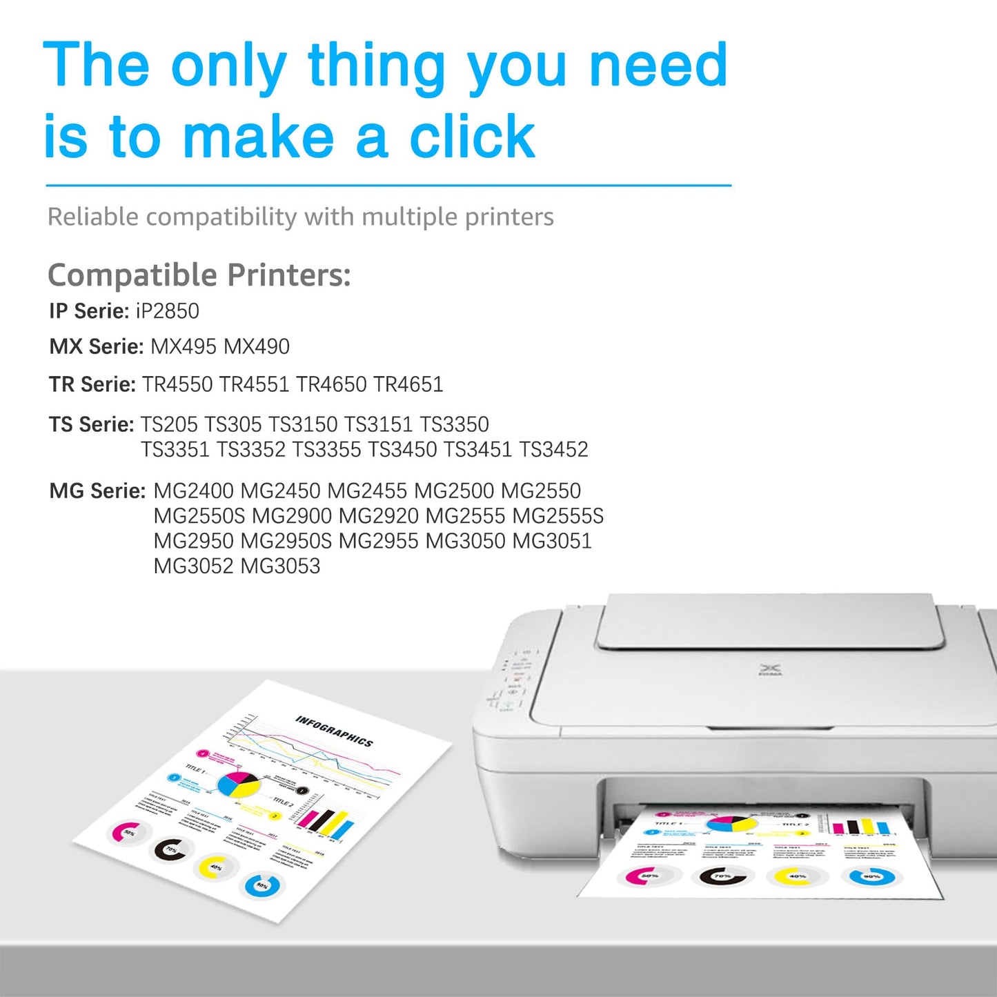 7Magic PG-545XL CL-546XL Replacement for Canon Printer Cartridges 545 546 XL Multipack Compatible for Canon Pixma TS3450 TS3451 TS3350 TS3351 TS3150 TR4550 TR4650 MG3050 MX495 MG2550s (Black, Color)