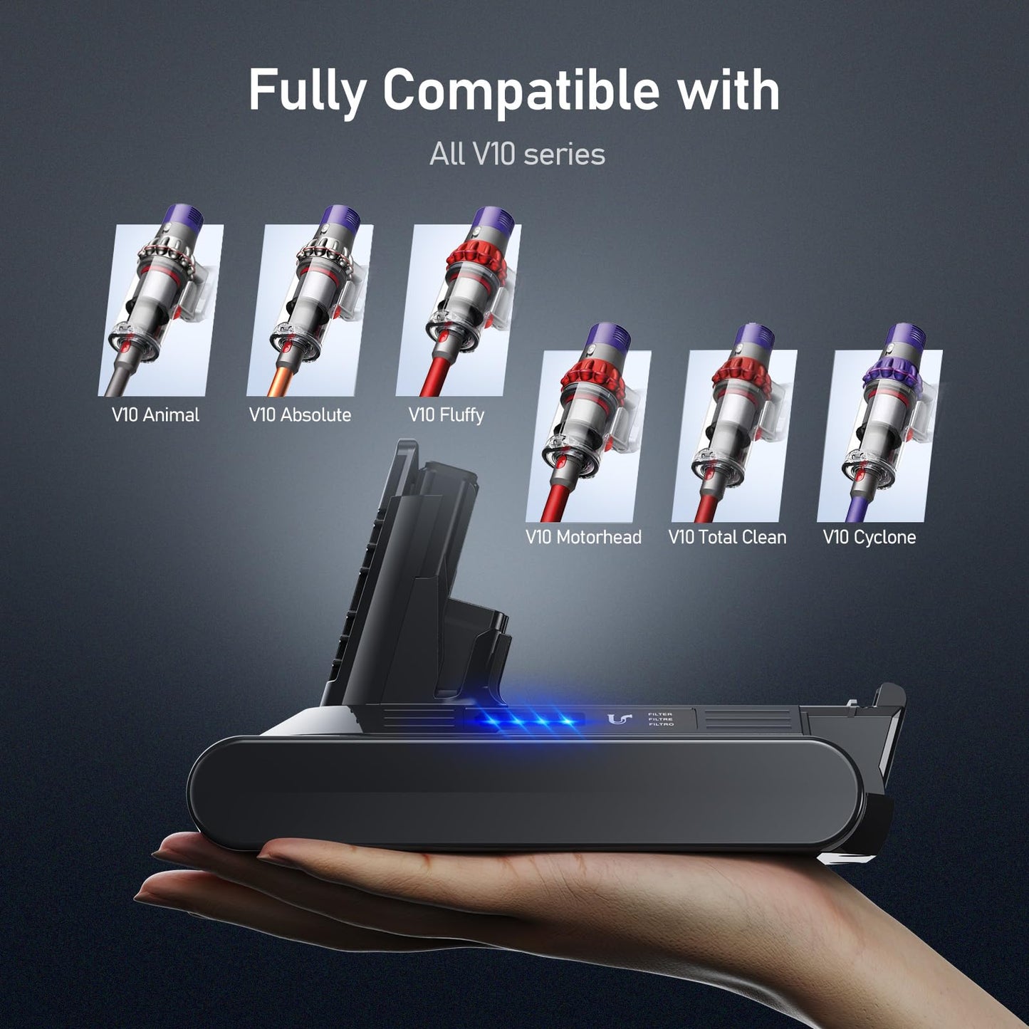6500mAh V10 battery, Keenstone 25.2V replacement for Dyson V10 Animal V10 Absolute V10 Motorhead V10 Fluffy V10 Total Clean SV12 vacuum cleaner.