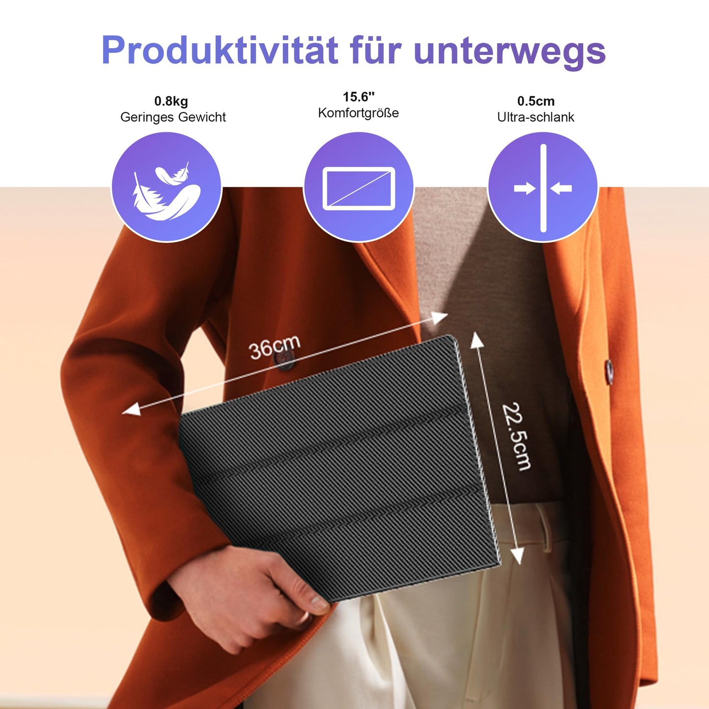 15.6'' Portable Monitor, 1080P FHD Portable Monitor with Protective Cover, Portable Mobile IPS Screen with Speakers, Ultra-Thin Second Screen for Laptop/PC/Mac/Xbox- USB-C & HDMI Connection.