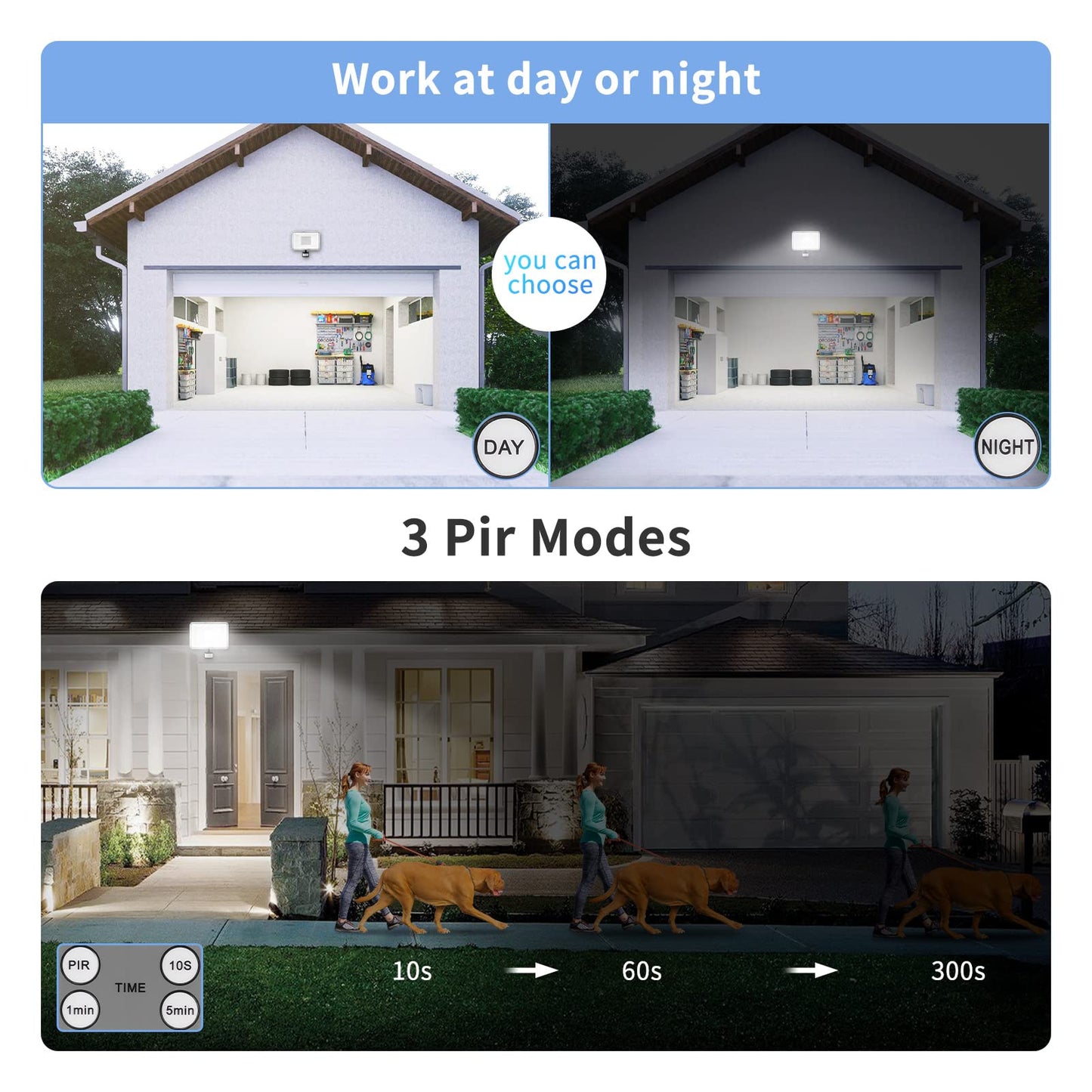 100 watt LED spotlight outdoor light with motion sensor 8000LM 6000K-6500K spotlight white floodlight dimmable outdoor spotlight with remote control IP67 waterproof floodlight for garden garage