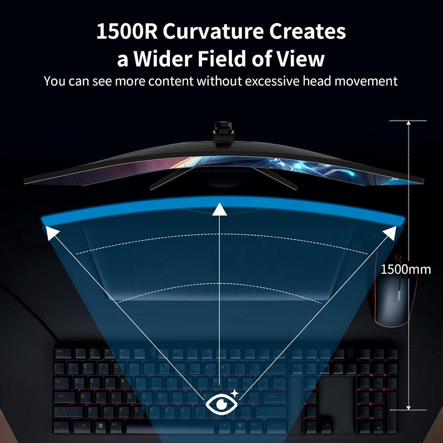 Minifire 34" UWQHD Curved Gaming Monitor with 165Hz (DP), 3440 x 1440 resolution, Curved 1500R, 1ms MPRT, Pip/PBP, FreeSync, HDR, 300nits brightness, sRGB 125%, DCI-P3 95%, VA Panel, 2x HDMI 2.1 (TMDS) and 1x DP 1.4 Ports. MFG34C5Q