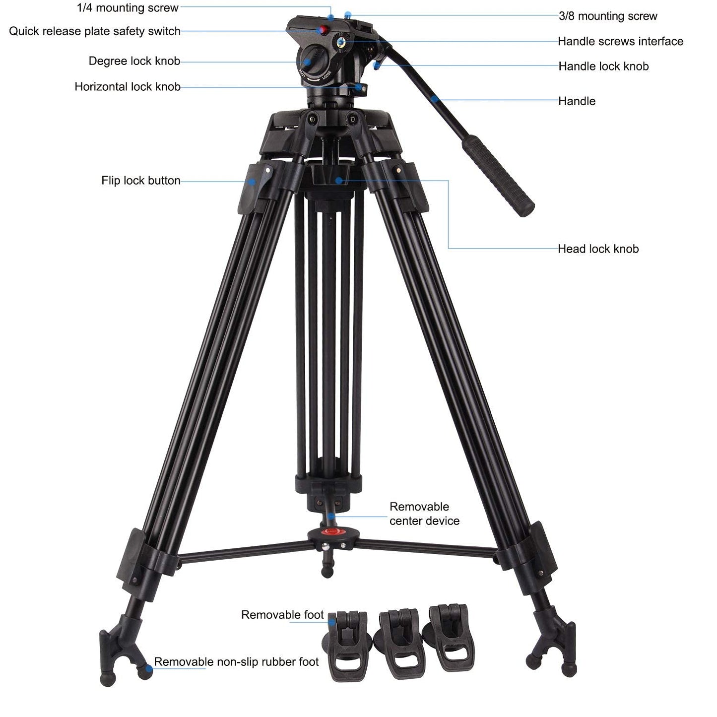 POLAM-PHOTO 163cm Professional Video Tripod with Fluid Head, High-performance Aluminum Double Tube Tripod, Load Capacity 8kg, Durable Tripod for Video Cameras