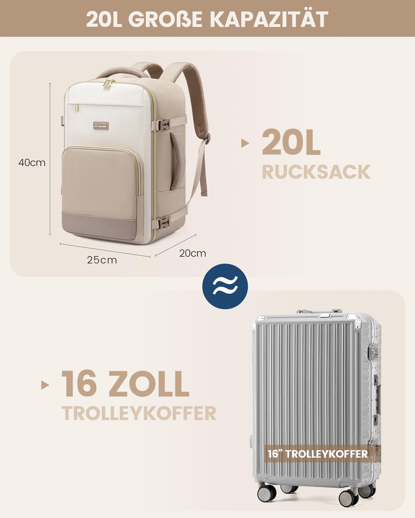 LOVEVOOK Ryanair Carry-on 40x20x25, 20L Travel Backpack for Women, Ryanair Carry-on Backpack, Women's Backpack, Cabin Bag Travel Backpack for Eurowings, Wizz Air, Vacation Must Haves - Khaki Beige