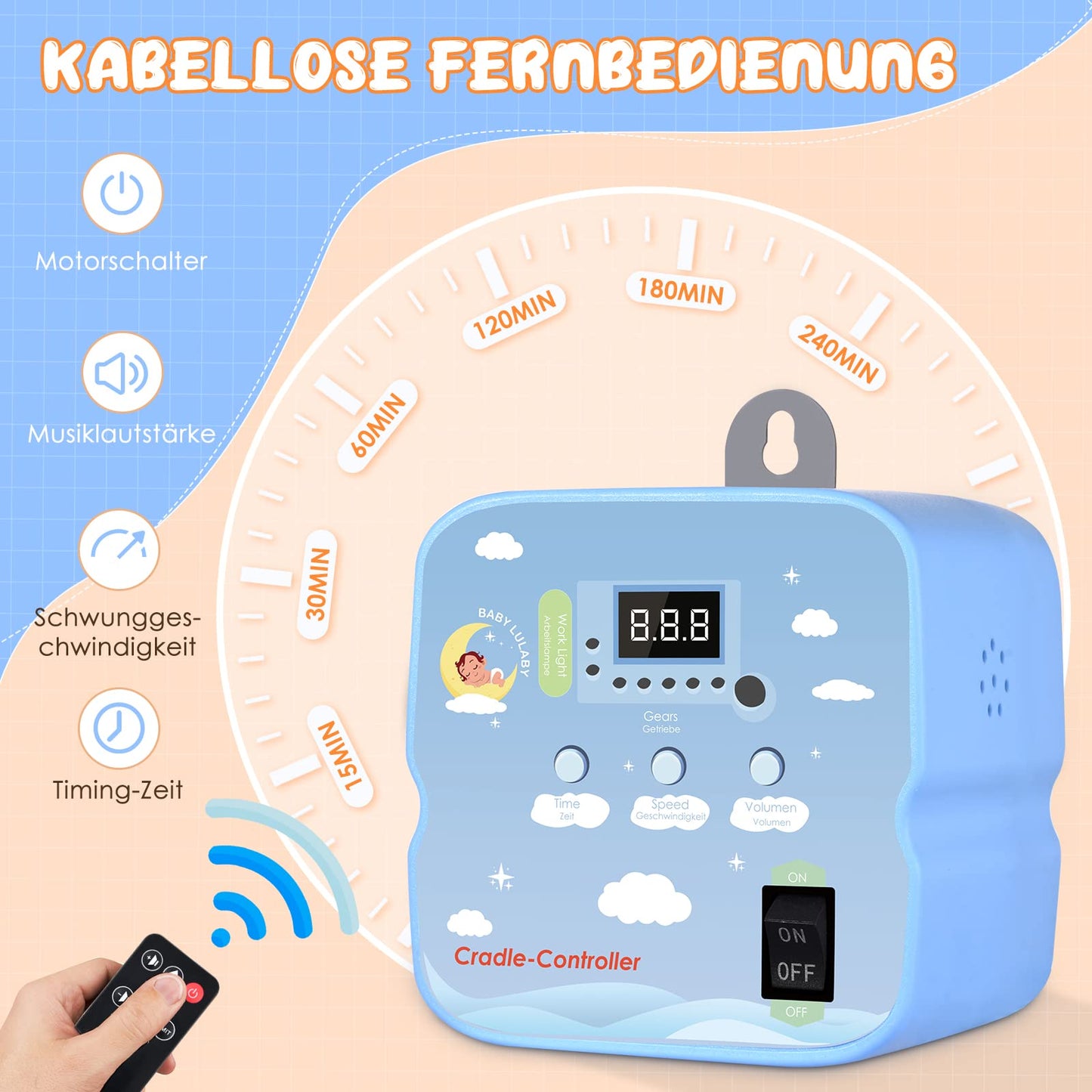Motorized baby swing, SenDeluz swing motor with 2 pieces of spring and remote control, Electric baby swing controller with timer, Adjustable speed and volume, 20 kg capacity.
