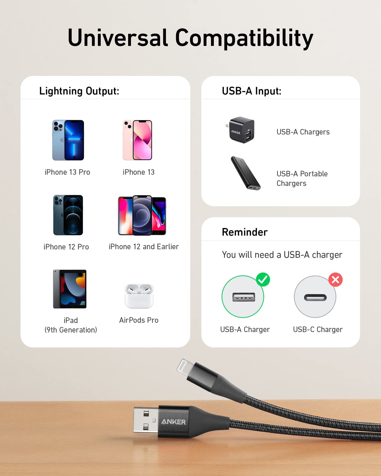 Anchor 551 iPhone charging cable, Lightning cable iPhone cable 3m, MFi certified for iPhone 14/13/12/11/X/XS/XR/SE/8 Plus/7/6, iPad (Black)