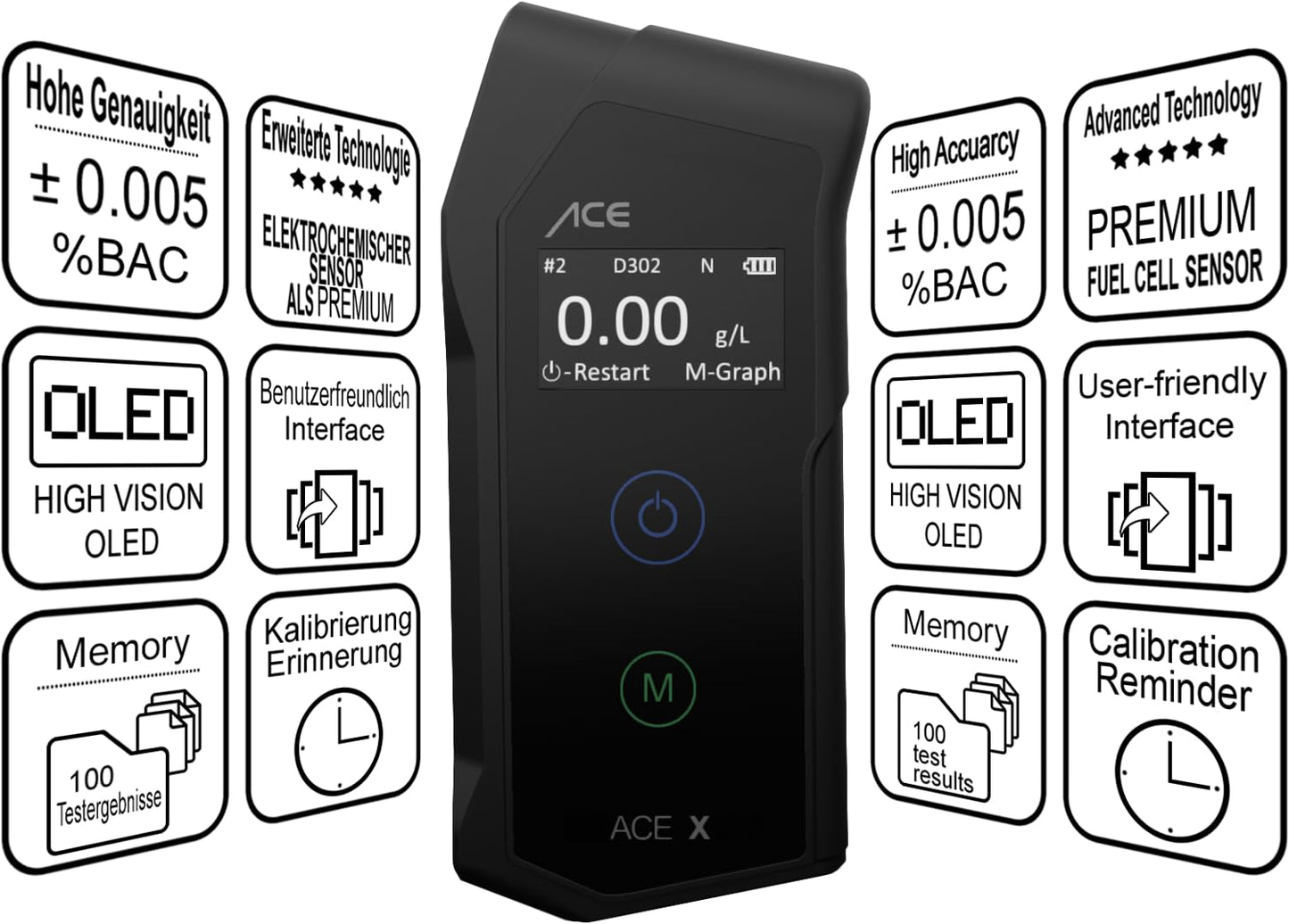 ACE X Breathalyzer - Digital Alcohol Tester - Police-grade Alcohol Tester - TU Wien Test Winner (99.1% Accuracy)