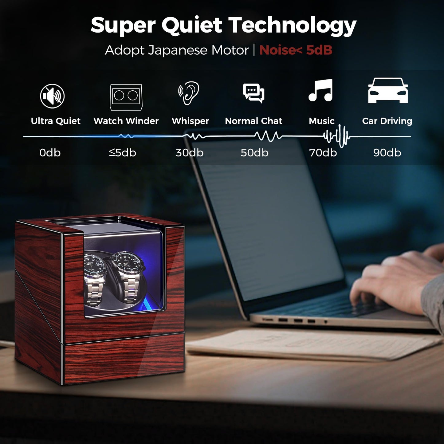 ANWBROAD Automatic Watch Winder Box 2 watches 4 rotation modes LED lighting & quiet Mabuchi motor luxurious Watch Winder for automatic watches Mechanical watch rotor Watch spinner JWW001Y