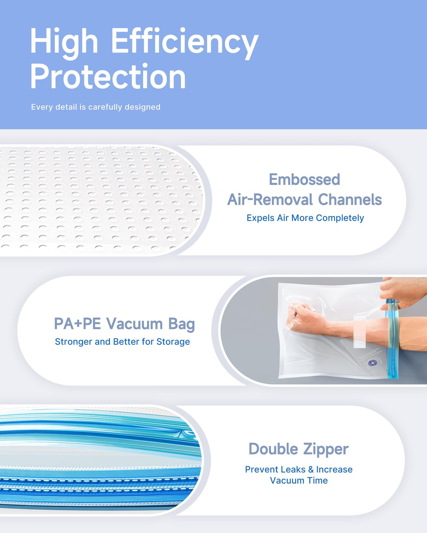 Filament Vacuum Bag Kit with Automatic Pump, 20 Filament Storage Bags 34*30 cm for 1.75mm 3D Printer Filament
