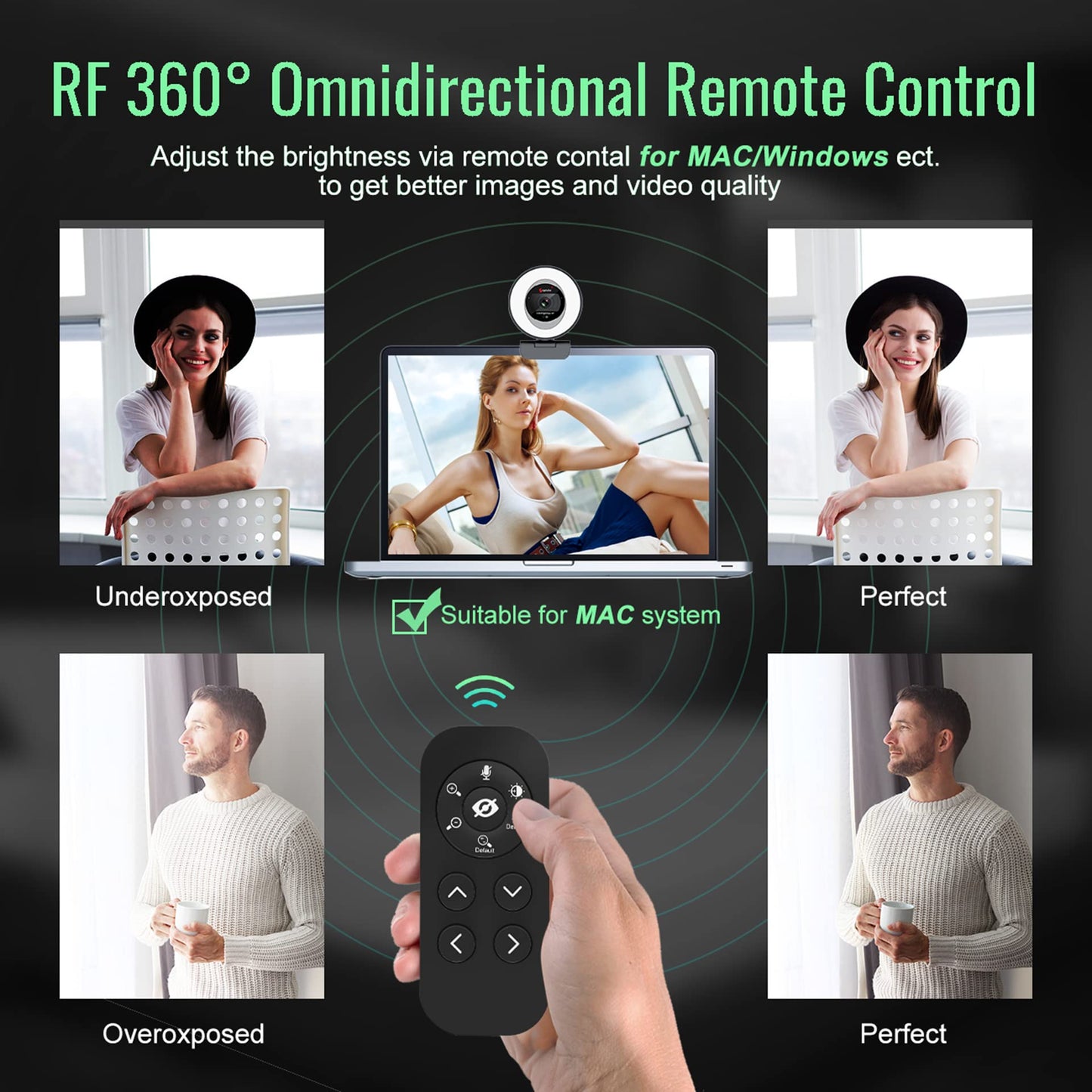 Angetube 60FPS 1080P webcam with ring light - PC camera with 5X digital zoom and remote control, built-in dual noise-canceling microphones and privacy cover, for PC, computer, laptop, Mac, desktop.