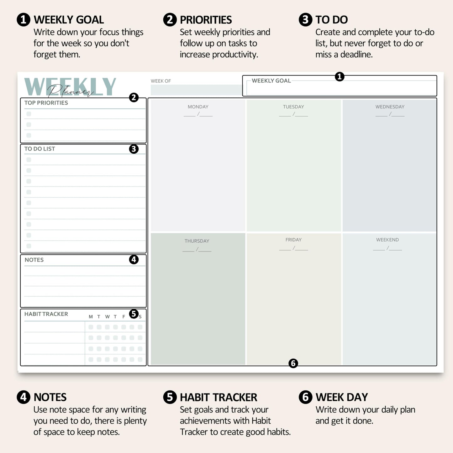 BIROYAL Weekly Planner Pad A4 undated (50 pages), desk pad with to-do list, weekly calendar planner with week overview & habit tracker for appointments, tasks & notes.