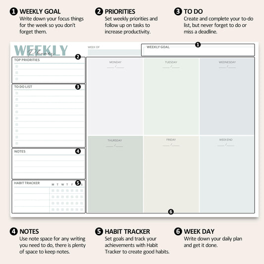 BIROYAL Weekly Planner Pad A4 undated (50 pages), desk pad with to-do list, weekly calendar planner with week overview & habit tracker for appointments, tasks & notes.