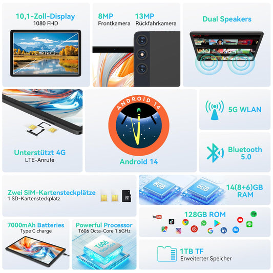 2025 Latest Android 14 Tablet 10 inch, 4G LTE Tablets with 2 SIM 1 SD slot, 5G Wifi Tablets PC with 14GB+128GB(1TBTF), 3-in-1 Tablet with Keyboard Mouse-Octa-core, 1080FHD, 13MP+8MP, 7000mAh, GPS/OTG-Gray