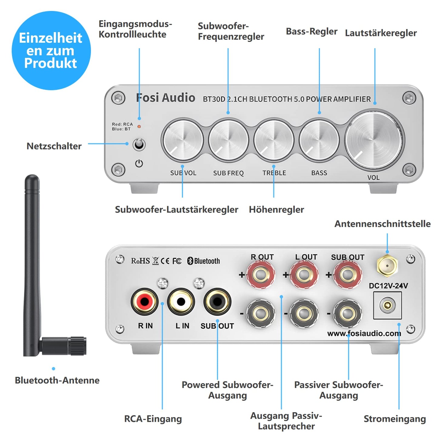 Fosi Audio BT30D-S Bluetooth 5.0 amplifier 50 Watts x2 + 100 Watts Mini Hi-Fi Stereo Audio Class D 2.1 Channel Integrated Amplifier for Home Outdoor Passive Speakers Passive/Powered Subwoofer (Silver)