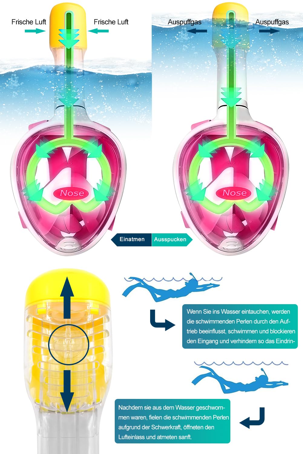 HINATAA Snorkel Mask, 180° Full Face, Diving Mask, Free Breathing, Anti-Fog and Anti-Leak Technology with Adjustable Head Straps for Adults, Teens, Kids (Pink, L-XL)