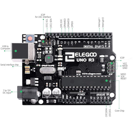 ELEGOO UNO R3 Microcontroller Board Mainboard with USB Cable Compatible with Arduino Development Environment.