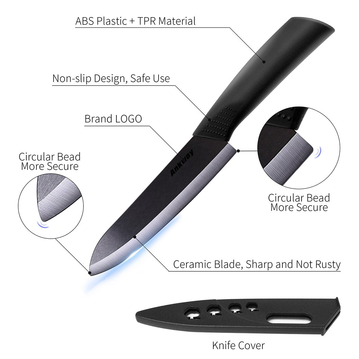 Ankway Ceramic Knife Set with Protective Cover 5 Pieces, 2023 Knife with Peeler Kitchen Knife Set Knife Cutting Knife Chef's Knife Sharp Cake Knife for Meat Fruit Vegetables, Black.
