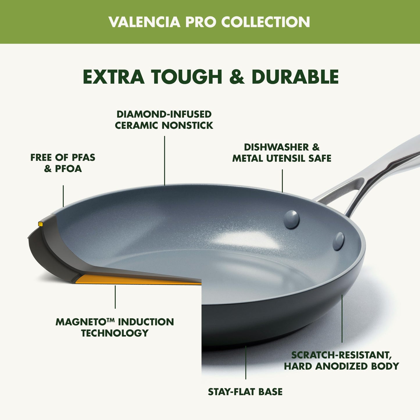 GreenPan Valencia Pro Hard-Anodized Healthy Ceramic Nonstick 11-Piece Cookware Set, Pots and Pans, PFAS-Free, Includes Skillets, Saute Pans, Induction, Dishwasher Safe, Oven Safe, Gray