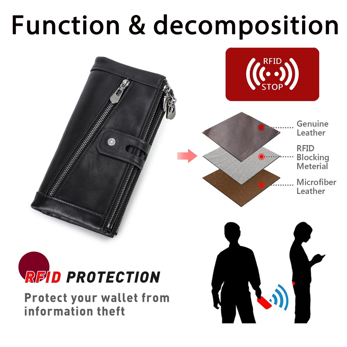CONTACTS RFID Women's Zipper Wallet-Lady Card Coin Holder Phone Clutch Purse Genuine Leather (Black)