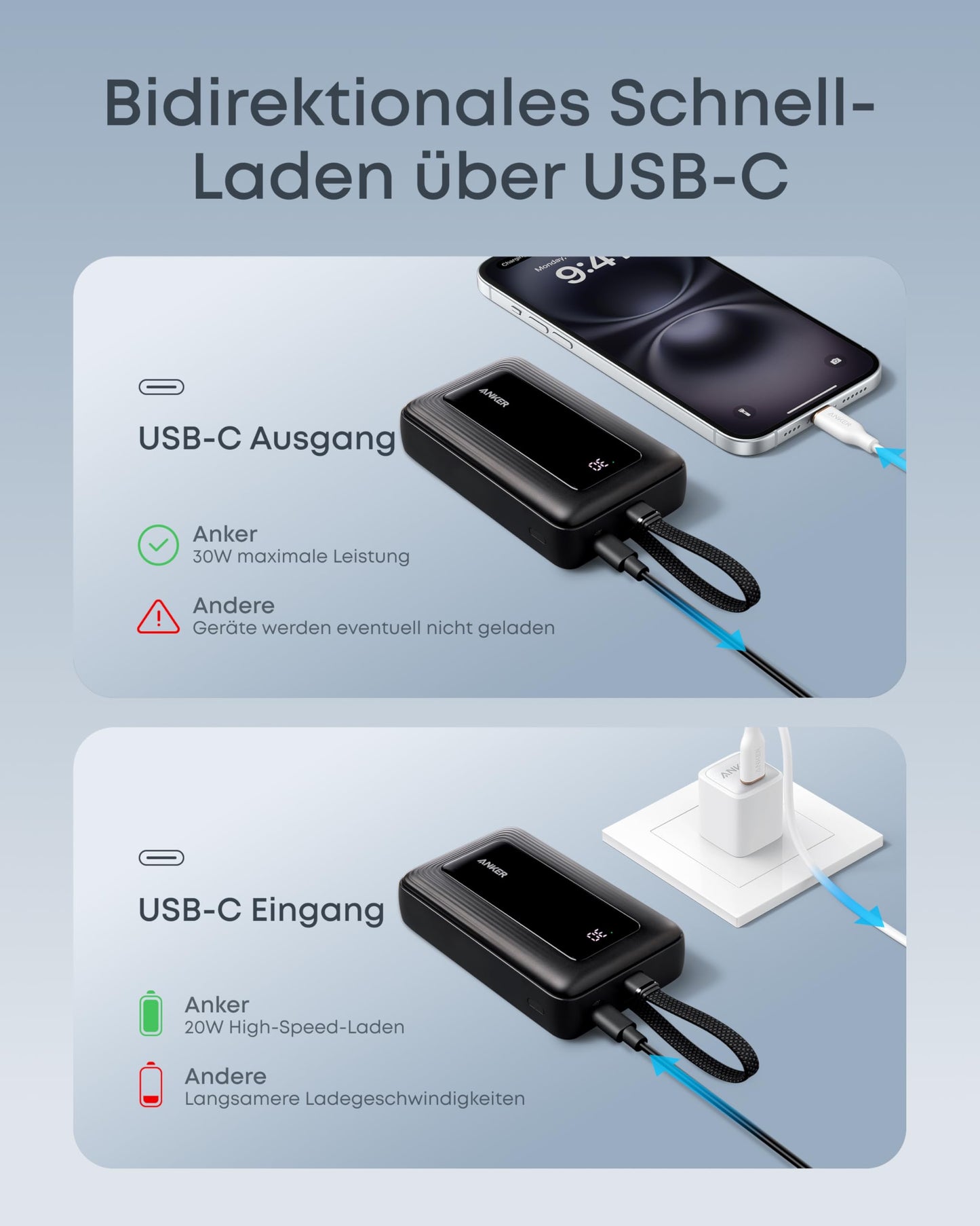 Anchor Powerbank 20,000mAh 30W with built-in USB-C cable, High-Speed portable charger, 1 USB-C, 1 USB-A, battery pack for iPhone 17/17 Pro/17 Pro Max/Air/16/15, MacBook, Galaxy, and more.