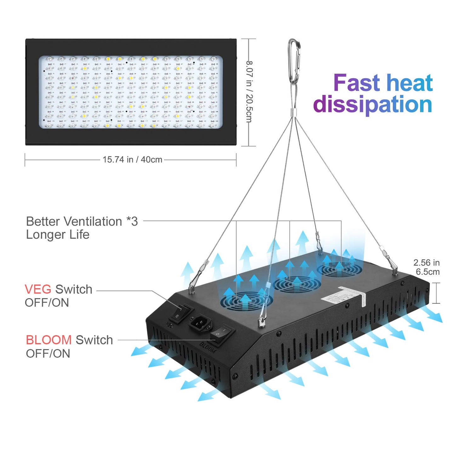 BOSYTRO LED Grow Light Plant Lamp 1200W Double Switch Series Full Spectrum LED Plant Lamp Full Spectrum LED Grow Light Growing Lamp for Hydroponic Vegetables and Flowers Houseplants