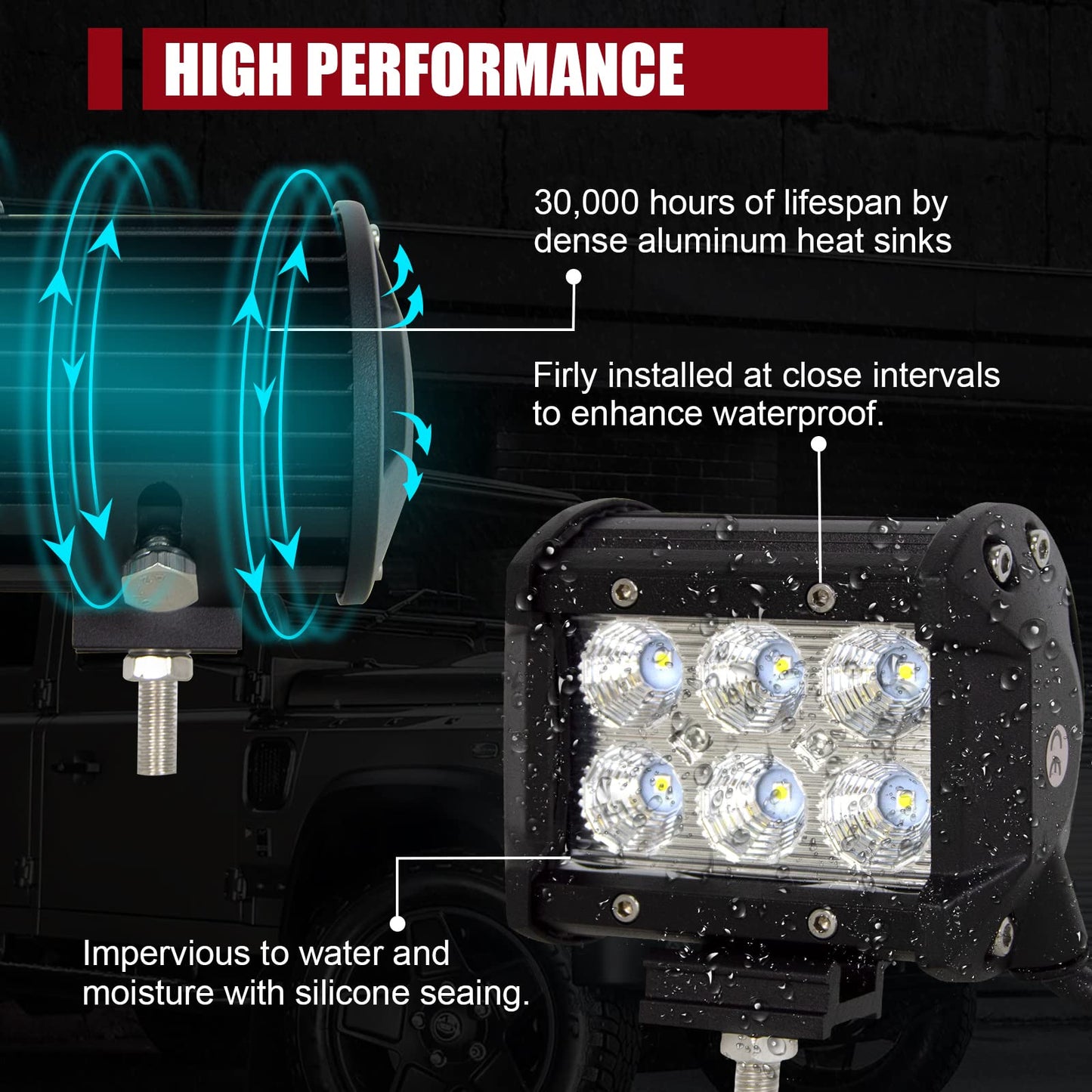 LED work light bar SKYWORLD 50cm 288W Lightbar LED spotlight combo auxiliary light 12V 24V + 2 x 10cm 18W off-road floodlight reverse lights with wiring harness for 4x4 trucks, cars, tractors, SUVs.